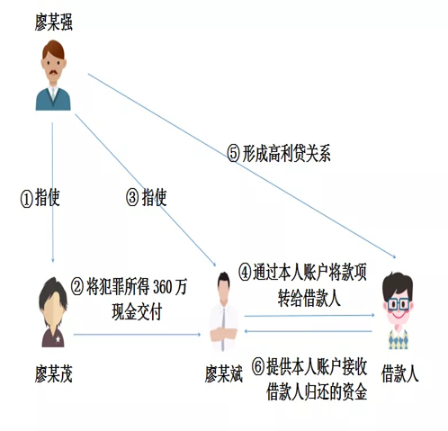 1631607516797648.png image.png